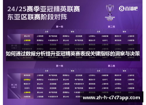 如何通过数据分析提升亚冠精英赛表现关键指标的洞察与决策